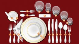 How to Set the Dinner Table